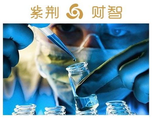 專家支招炒生物科技股 先看現(xiàn)金儲備，再查研發(fā)范疇