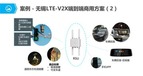物聯(lián)網行業(yè)應用與解決方案全集 數(shù)字化轉型的引擎